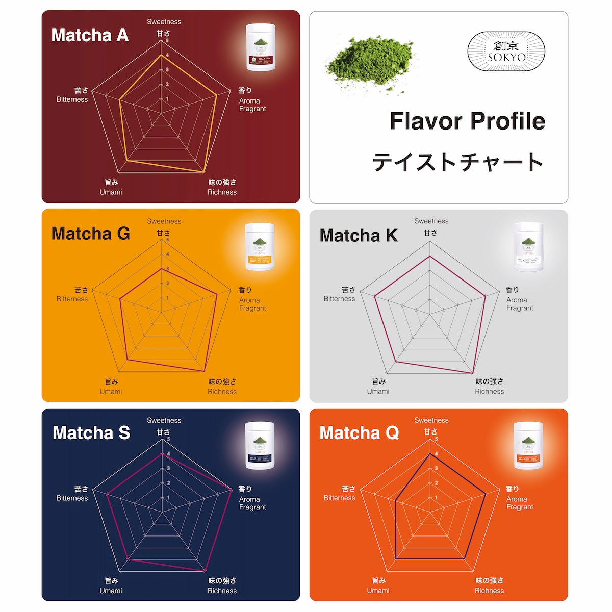 Matcha Mie Ceremonial K (30g)