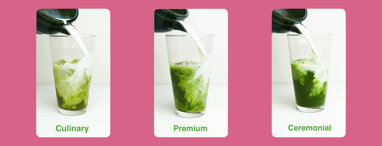 Matcha experiment