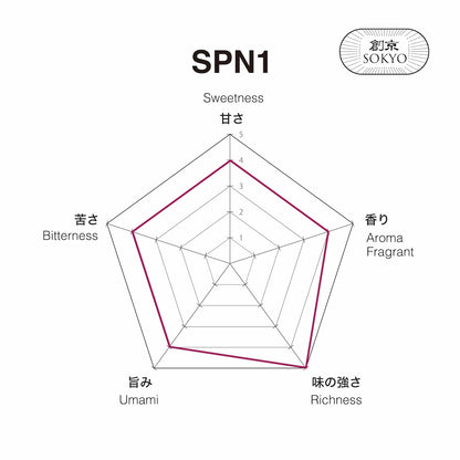 Matcha SPN1