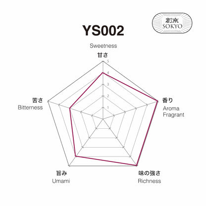 Matcha YS002