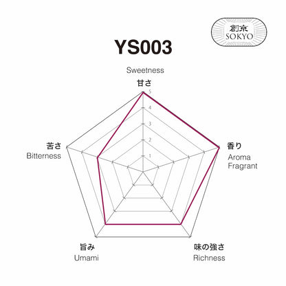 Matcha YS003