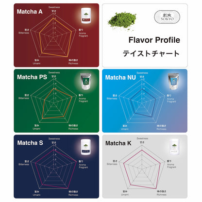 Bulk Matcha Aichi Culinary NU
