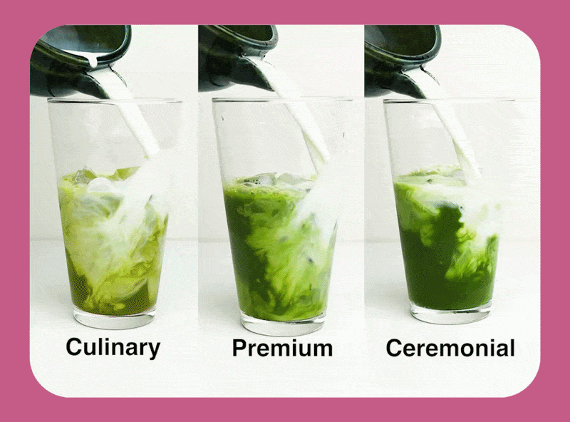 Matcha experiment